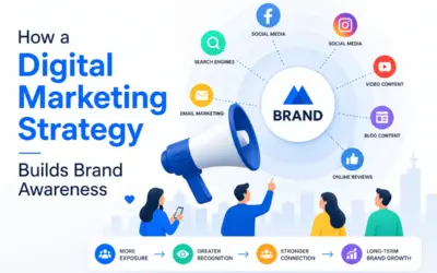 How a Digital Marketing Strategy Builds Brand Awareness