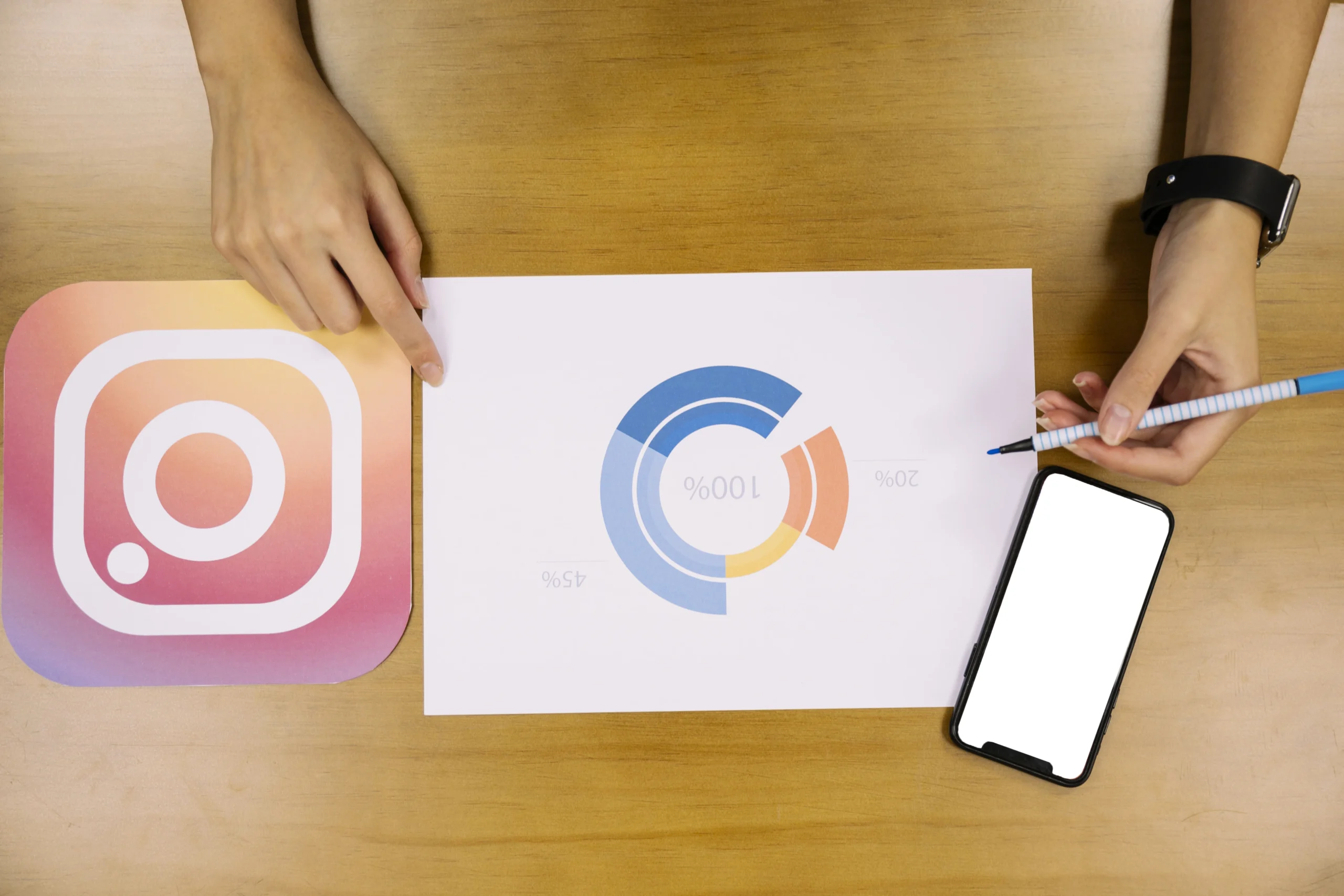 Instagram marketing