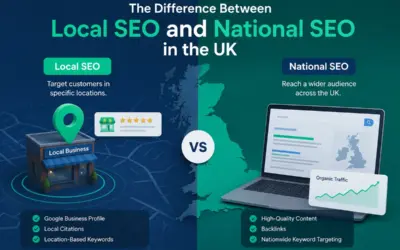 The Difference Between Local and National SEO in the UK