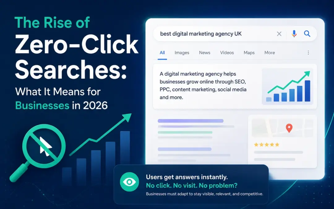 The Rise of Zero-Click Searches: What It Means for Businesses in 2026