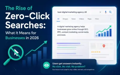 The Rise of Zero-Click Searches: What It Means for Businesses in 2026