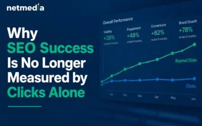 Why SEO Success Is No Longer Measured by Clicks Alone